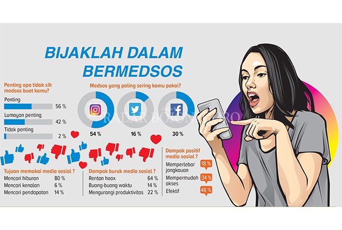 Martinus Riwu Gantung Diri Gara-gara Bermedsos